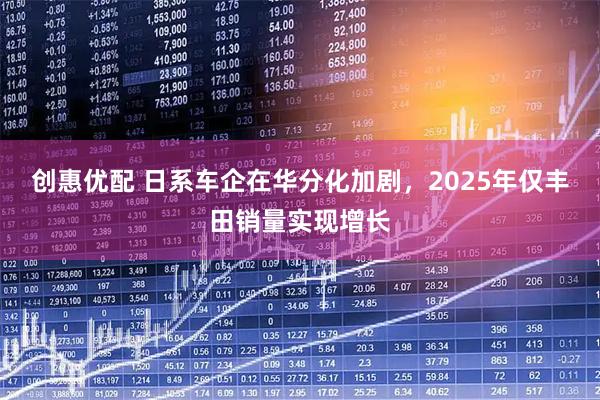 创惠优配 日系车企在华分化加剧，2025年仅丰田销量实现增长